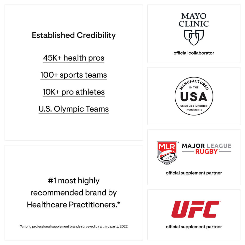 Ferrasorb Bioavailable Iron - Thorne