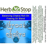 Throat Chakra Aromatherapy Roll-On Label