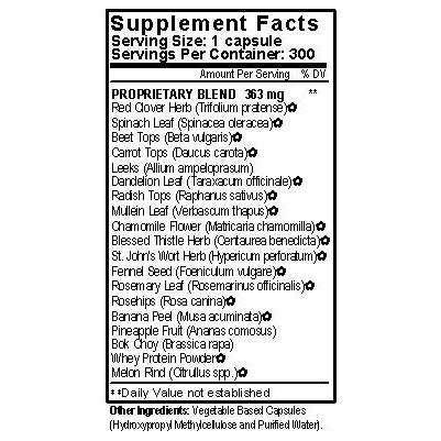 Herbal Minerals Capsules Supplement Facts