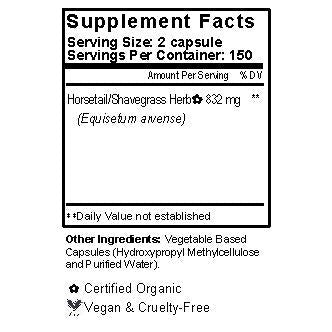 Horsetail Capsules Supplement Facts