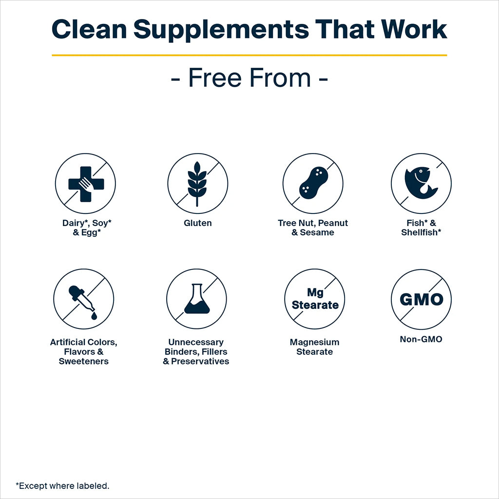 List of clean supplement certifications on a white background