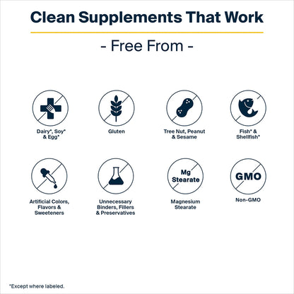 List of clean supplement certifications on a white background