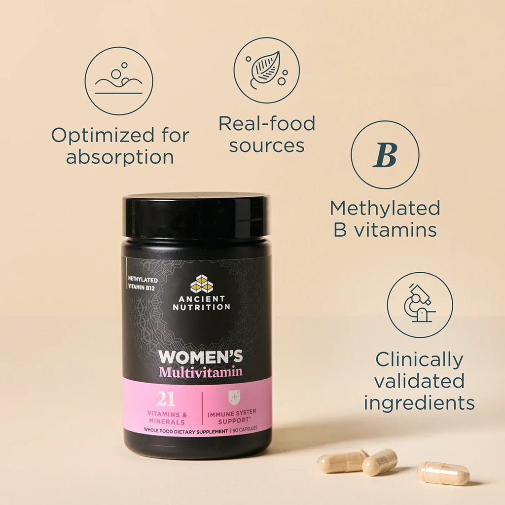 Women's Multivitamin supplement bottle labeled 'Women's Multivitamin' with icons and text on a beige background