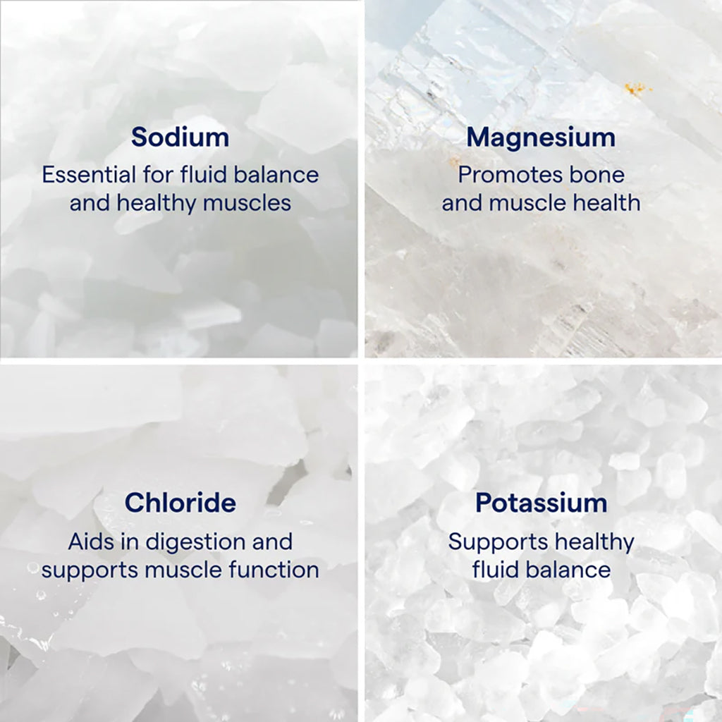 ConcenTrace Trace Mineral Drops - Trace Minerals Research