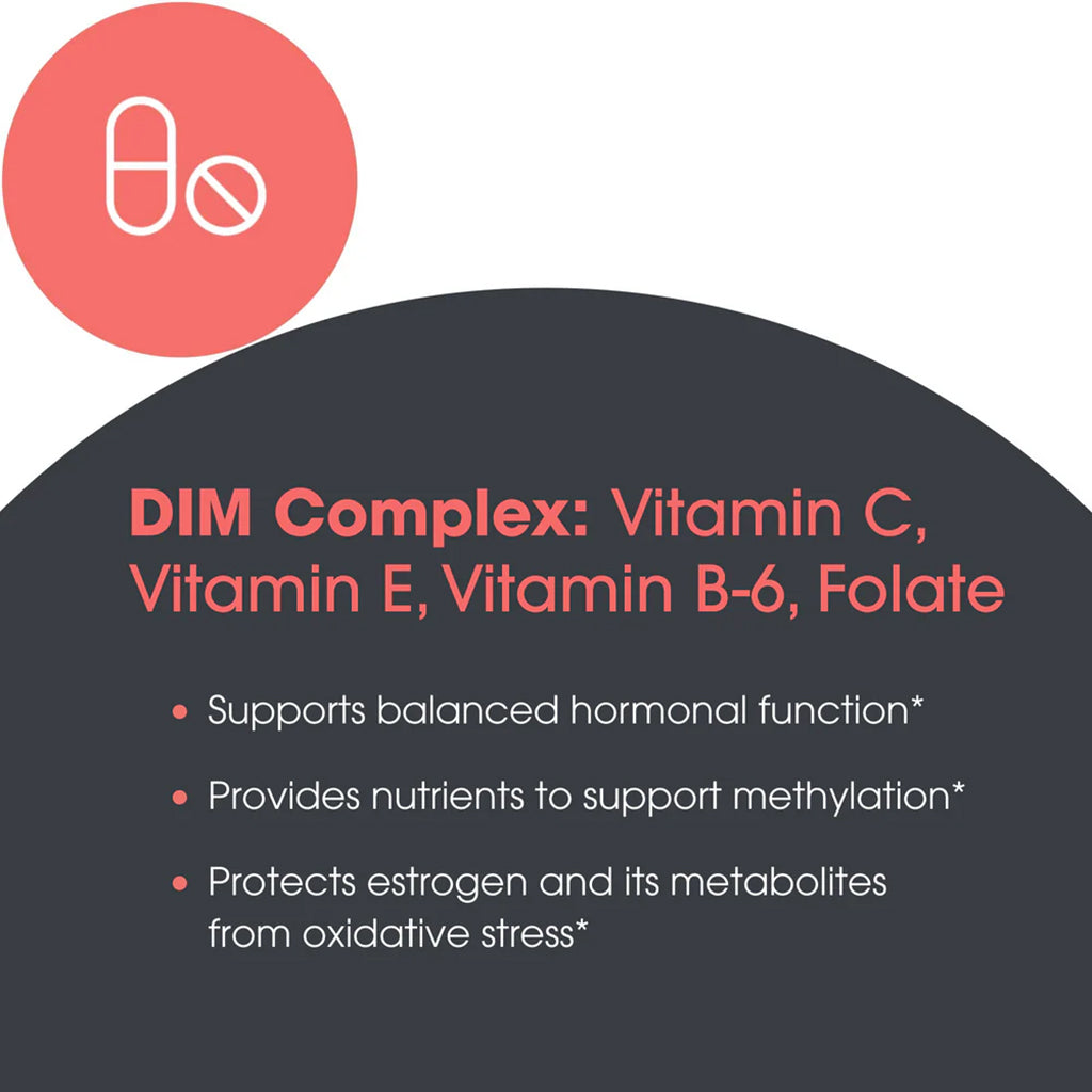 Advertisement for DIM Complex with vitamins on a white background