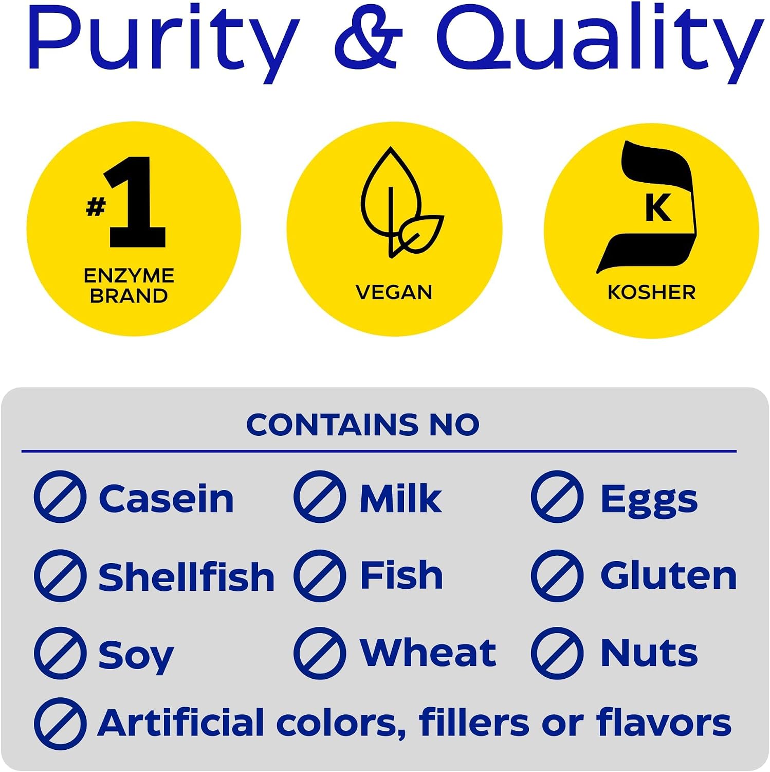 Enzymedica Lypo Gold Purity and Quality 
