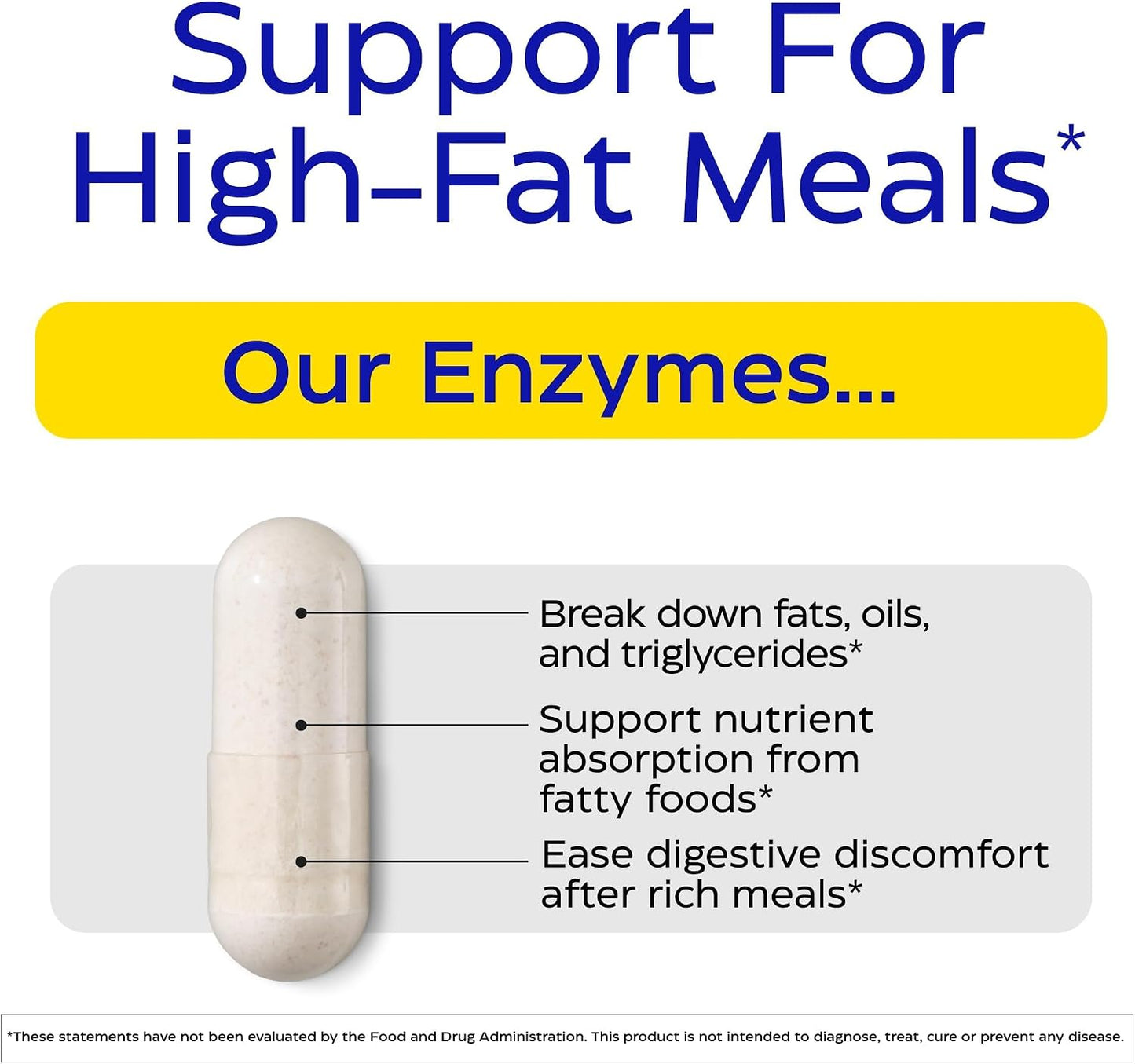 Enzymedica Lypo Gold support for high fat meals with breakdown of enzymes