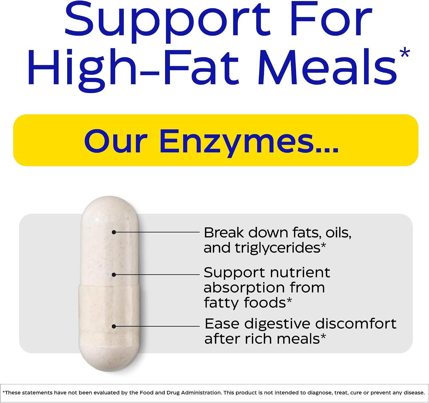Enzymedica Lypo Gold support for high fat meals with breakdown of enzymes