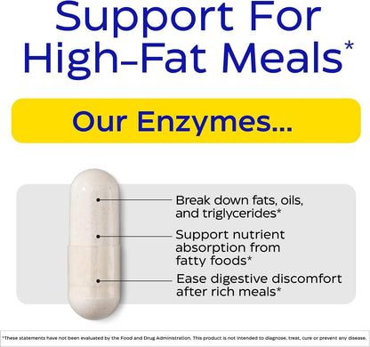 Enzymedica Lypo Gold support for high fat meals with breakdown of enzymes