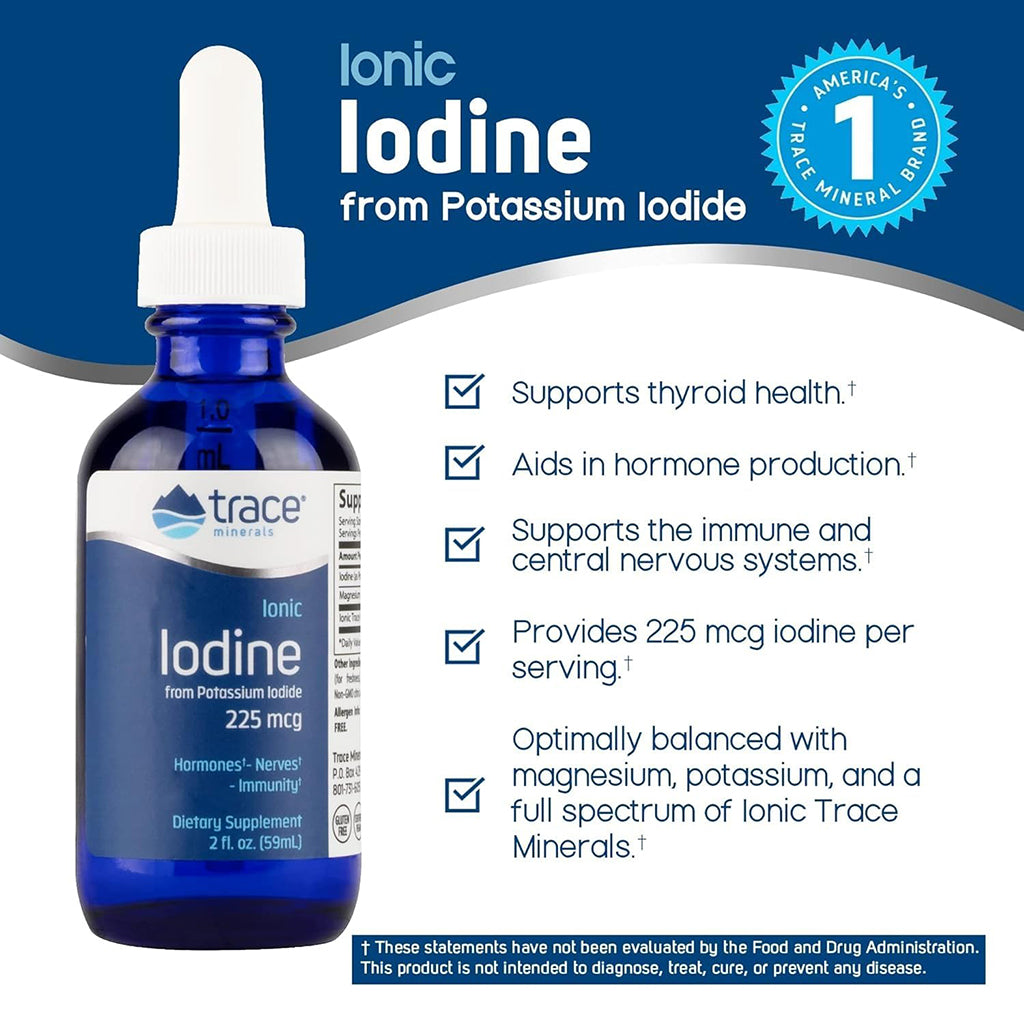 Bottle of Ionic Iodine supplement with product details on a blue and white background