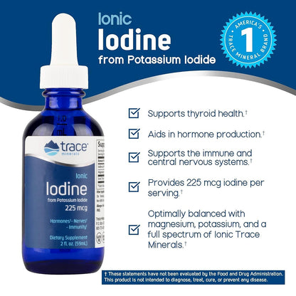 Bottle of Ionic Iodine supplement with product details on a blue and white background