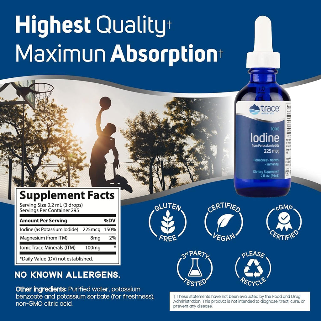 Trace Iodine supplement bottle with supplement facts label and certification logos on a blue background.