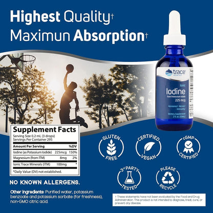 Trace Iodine supplement bottle with supplement facts label and certification logos on a blue background.