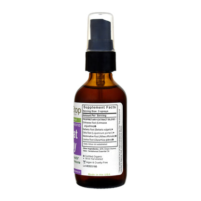 Throat Spray Bottle with a label on a white background