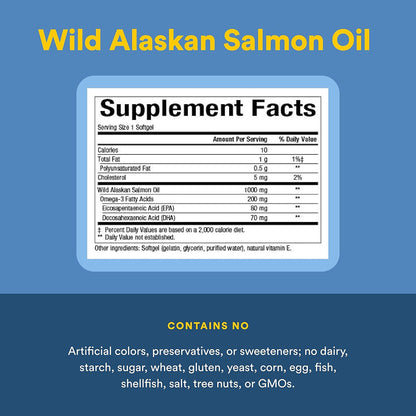 Supplement facts label for Wild Alaskan Salmon Oil on a blue background