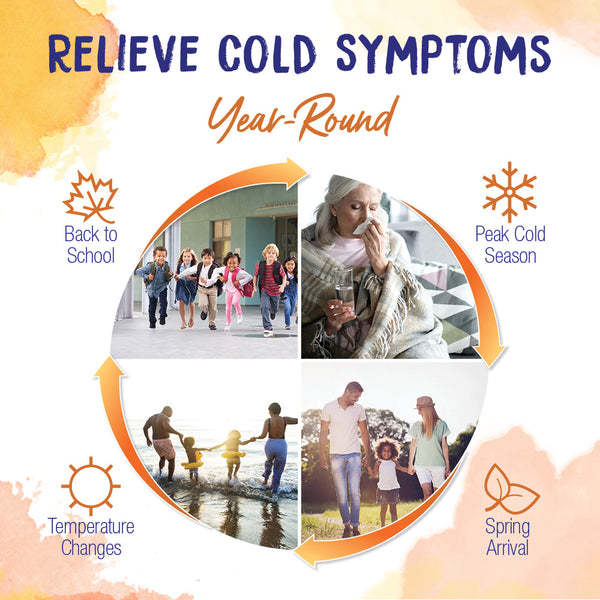 Cold Symptoms Relieved by ColdCalm by Boiron