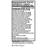 Colon Cleanser Capsules Supplement Facts