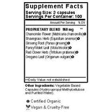 Crisis Formula Capsules Supplement Facts