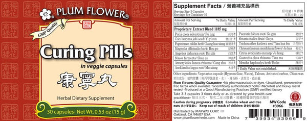 Curing Pills Supplement Facts