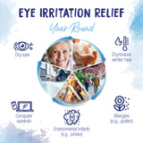 Optique1 Eye Drops Uses