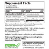 Restful Sleep Supplement Facts