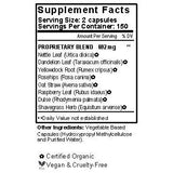 Strong Blood Capsules Supplement Facts